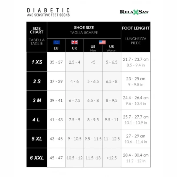 prodotto elaxsan-diabetic_size-chart